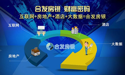 加盟合发房银需要多少钱?