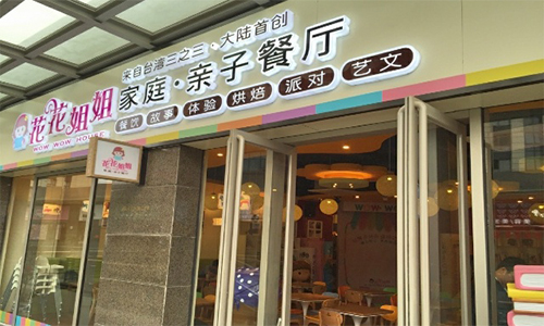 花花姐姐亲子餐厅加盟费是多少