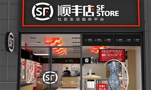 顺丰便利店加盟店