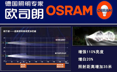 欧司朗(OSRAM) 加盟