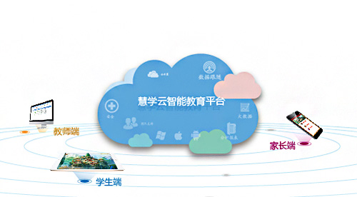 慧学云教育加盟