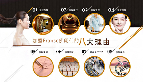 佛朗什美容加盟