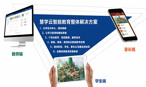 慧学云教育加盟