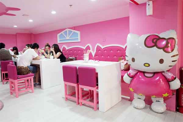 kitty主题餐厅加盟费