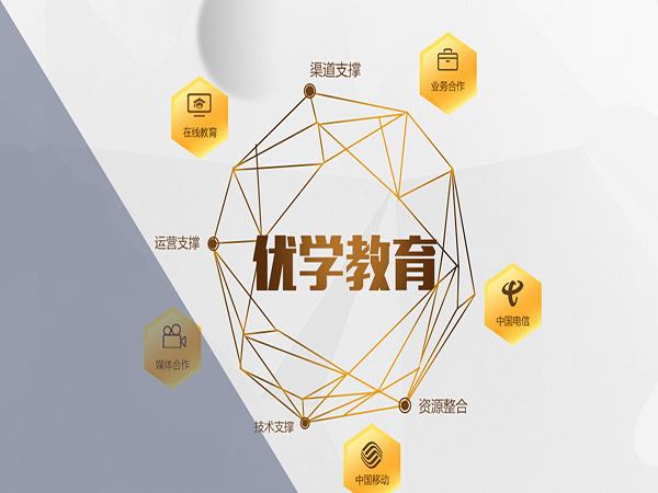 优学教育加盟门店