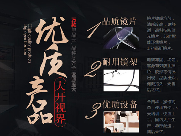 易之快客眼镜连锁加盟门店