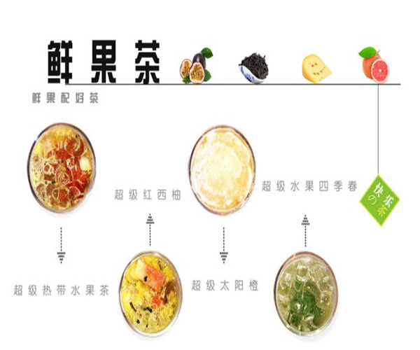 快乐的茶加盟门店