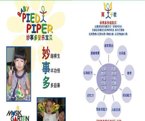 妙事多音乐花园加盟门店