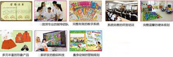 吉的堡幼儿园加盟门店