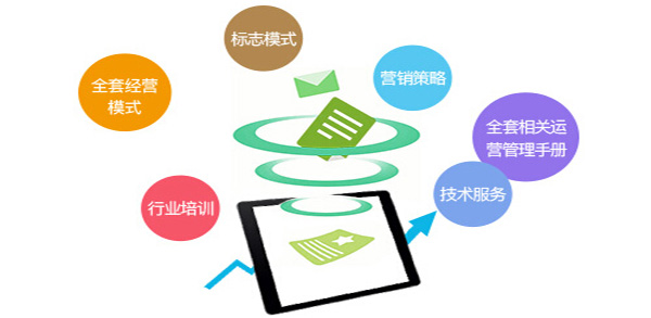 淼鑫猪肚鸡加盟门店