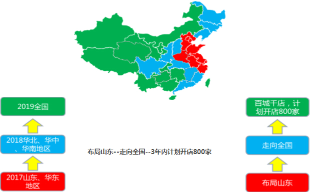 丹香