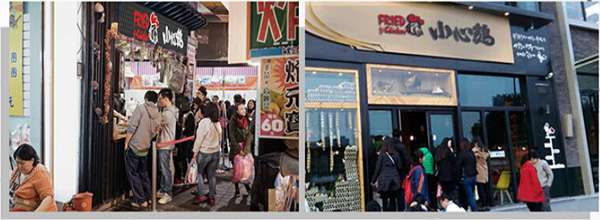 小心鸡加盟门店