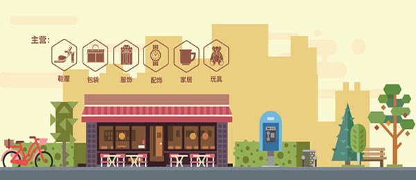 纪念日百货加盟门店