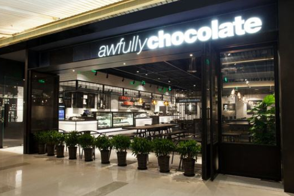 awfullychocolate