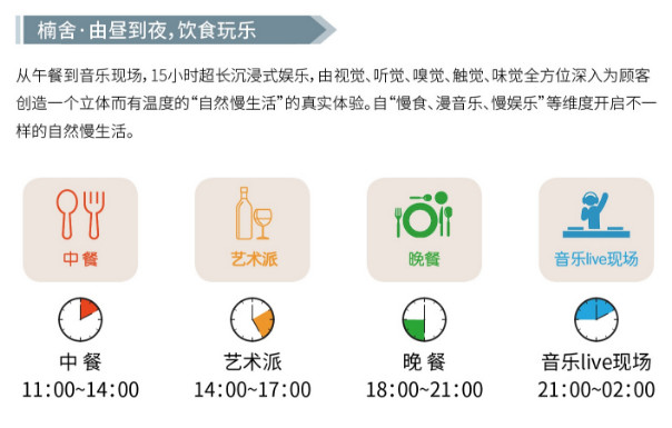 楠舍音乐餐吧加盟支持