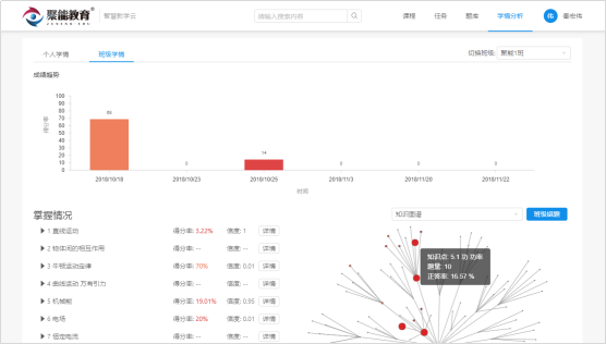 聚能教育被评为中关村高新技术企业 科技创新助力企业持续发展
