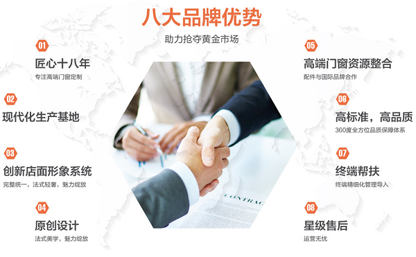 百利玛高端门窗加盟费