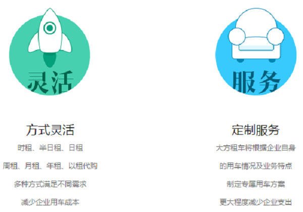 大方租车加盟费