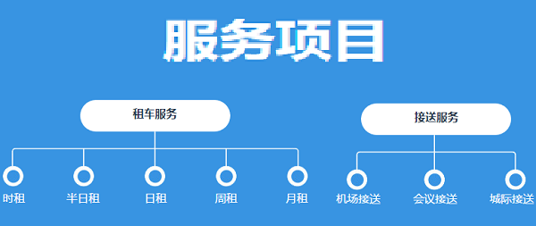 大方租车加盟费
