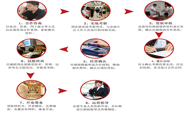 格雷米奥发热瓷砖加盟费