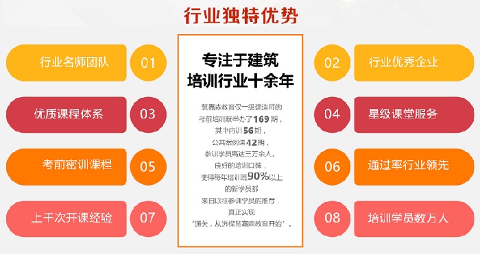 慧嘉森教育加盟