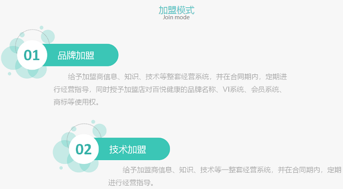 百悦健康月子中心加盟费