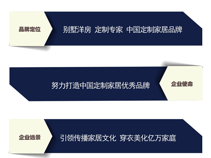 九狮实木定制加盟费