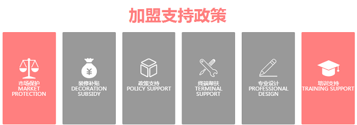 锦绣明天集成吊顶