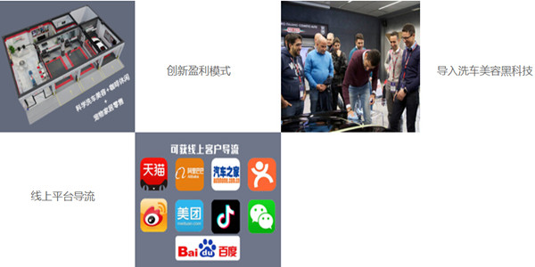 曼芙丽汽车美容加盟费