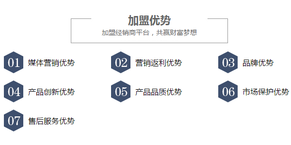 蒙特欧门窗加盟费