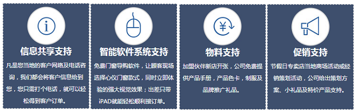 蒙特欧门窗加盟