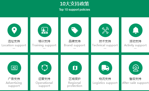 沐森除甲醛加盟费