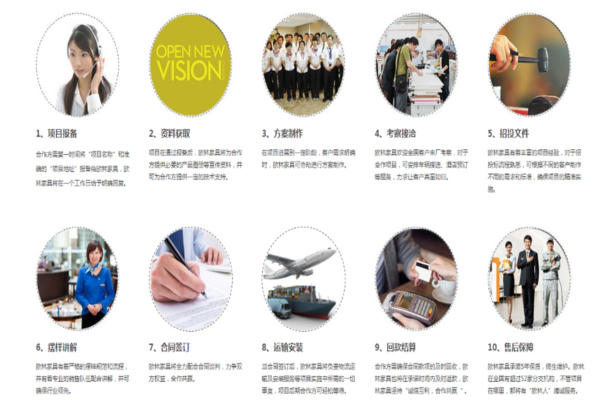 欧林办公家具加盟费