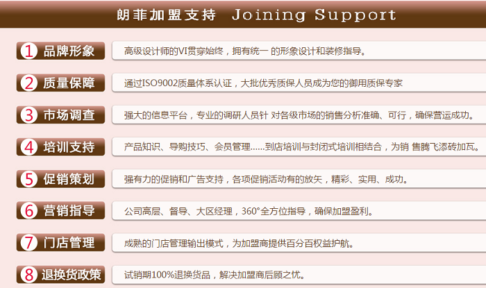 朗菲家纺加盟费