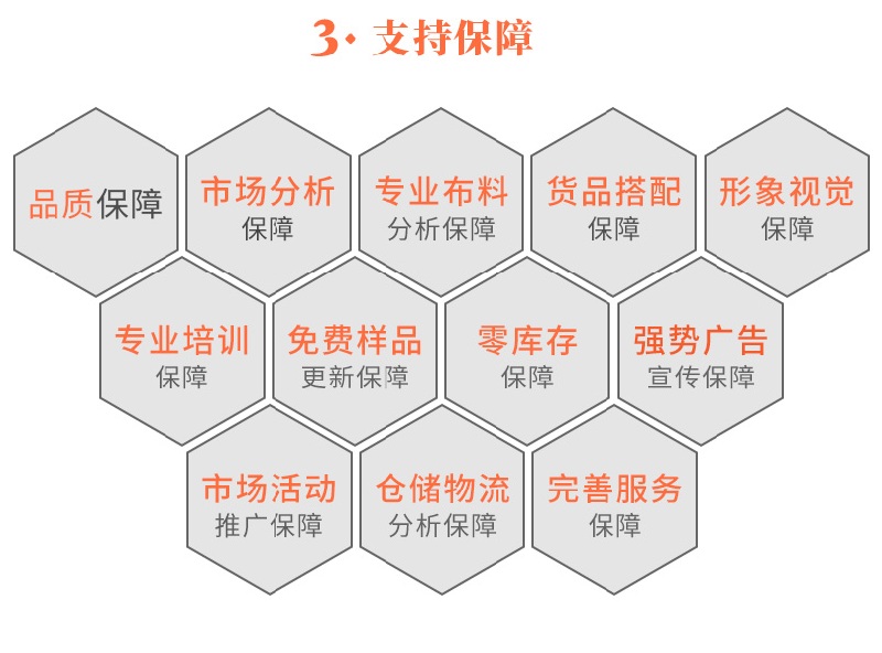 大染坊布艺加盟费