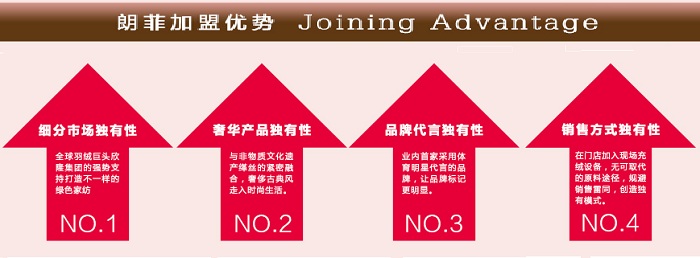 朗菲家纺加盟费