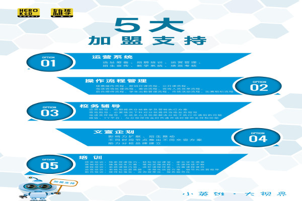 雄孩子机器人加盟费