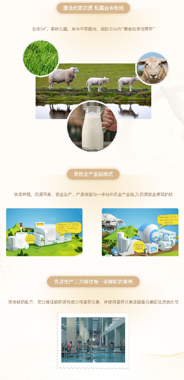 珍纽倍羊奶粉