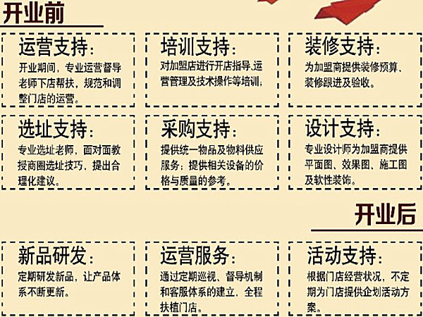 刘山厨辣鸡爪杂面条加盟费