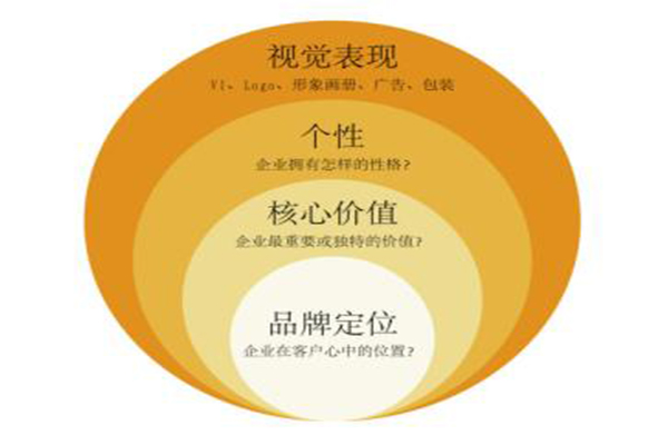 朴佳美母婴用品加盟费