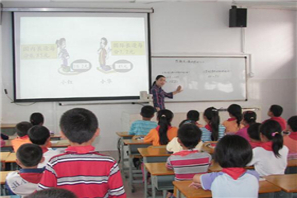 三思作文加盟费