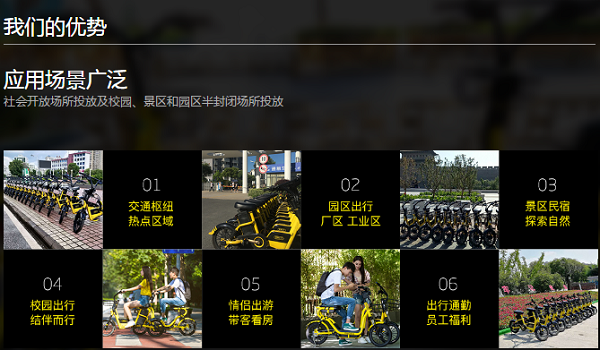 蜜蜂出行加盟费