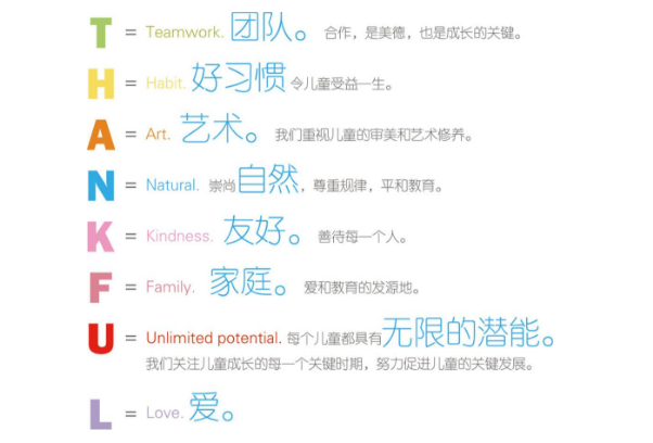 爱乐恩幼儿园加盟费