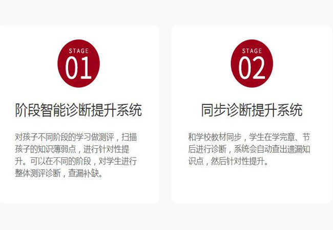 统一教育加盟费