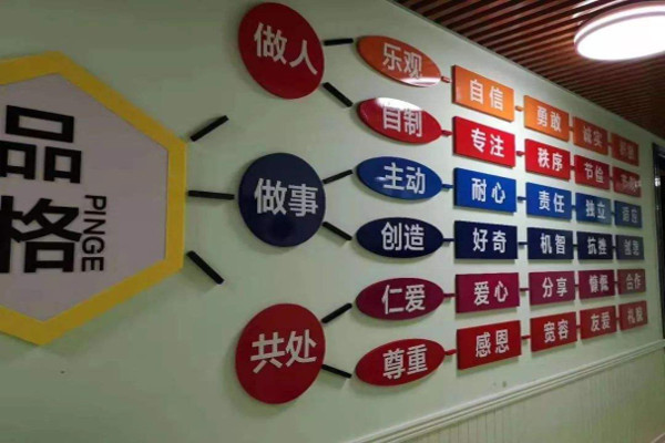 品格教育加盟费