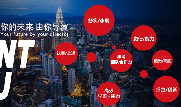 优势教育加盟费