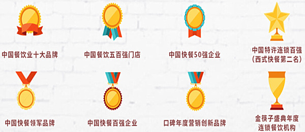 德克士炸鸡汉堡加盟费