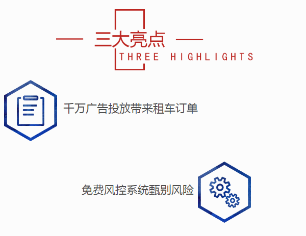 悟空租车加盟费