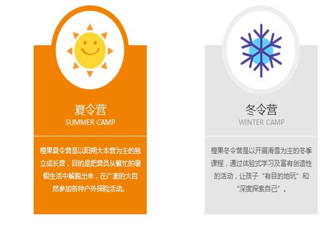 橙果教育加盟门店