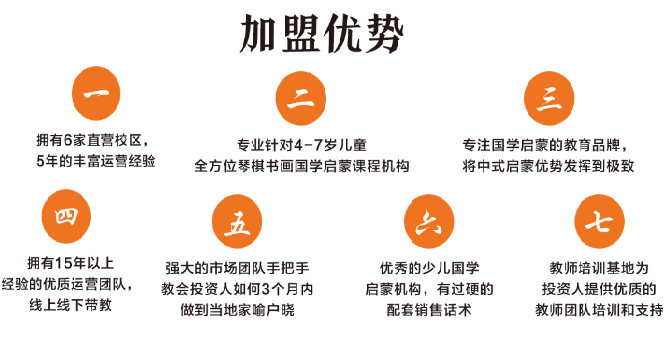 半部论语加盟费